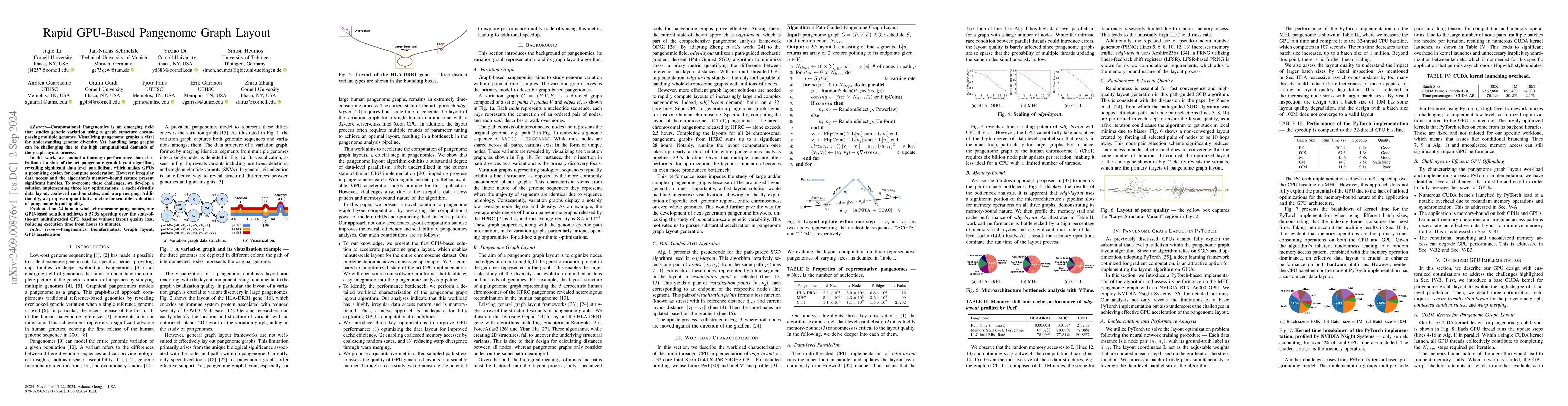 Thumbnail for Rapid GPU-Based Pangenome Graph Layout