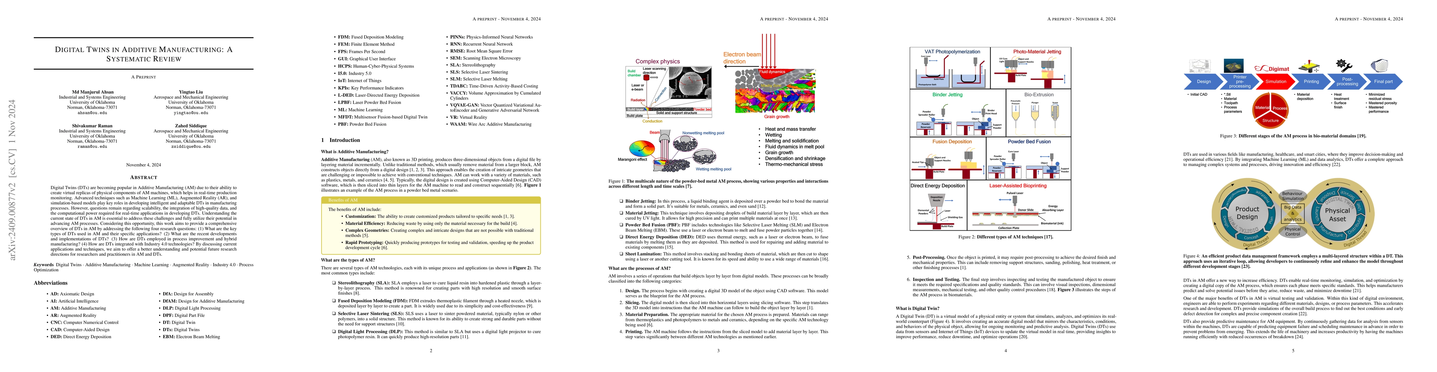 Thumbnail for Digital Twins in Additive Manufacturing: A Systematic Review