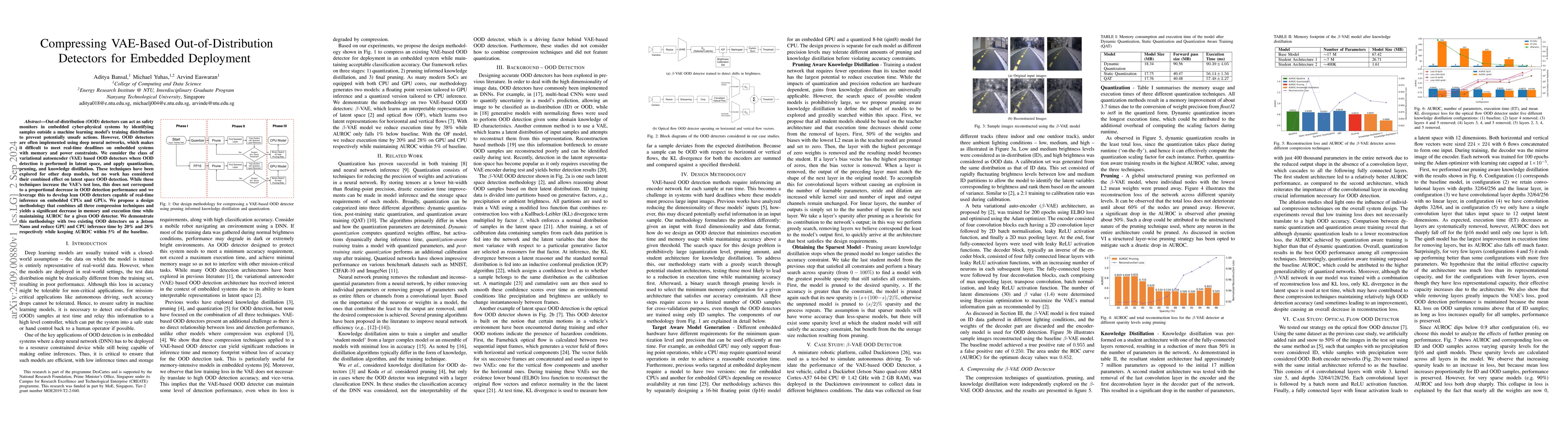Thumbnail for Compressing VAE-Based Out-of-Distribution Detectors for Embedded
  Deployment