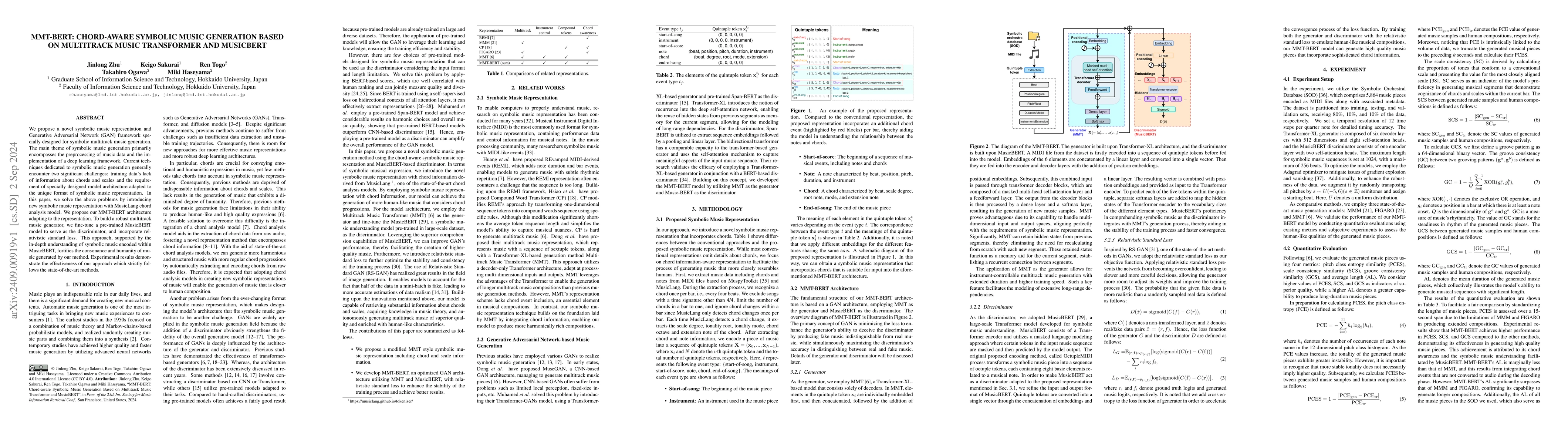 Thumbnail for MMT-BERT: Chord-aware Symbolic Music Generation Based on Multitrack
  Music Transformer and MusicBERT