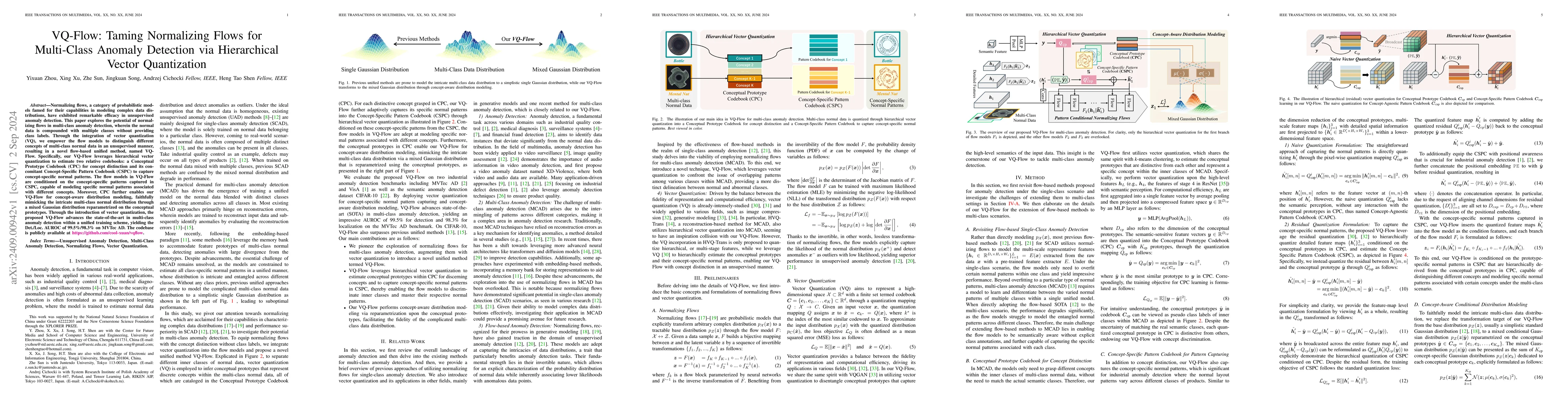Thumbnail for VQ-Flow: Taming Normalizing Flows for Multi-Class Anomaly Detection via
  Hierarchical Vector Quantization