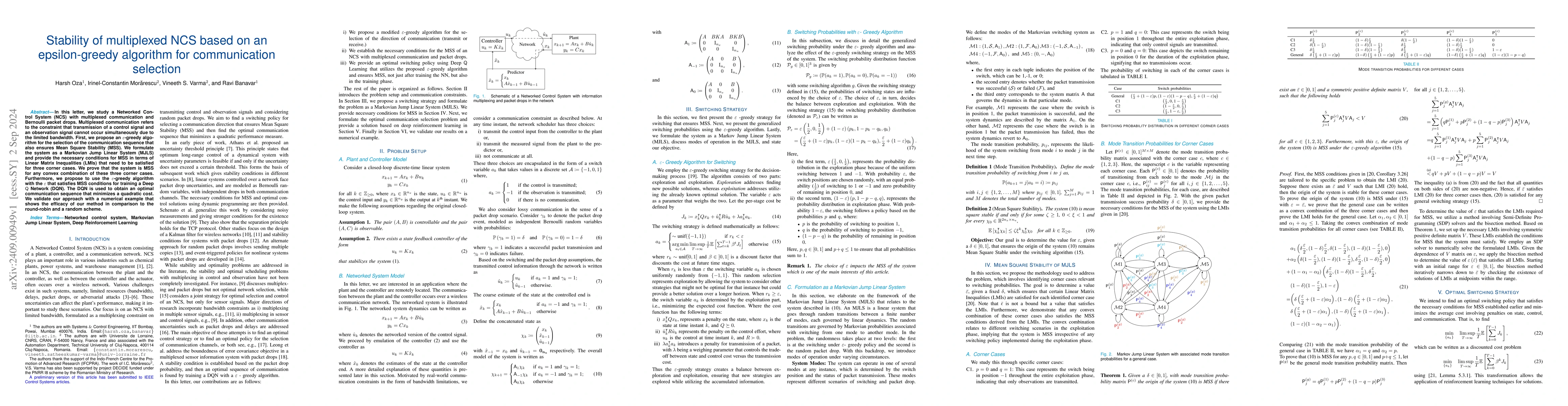 Thumbnail for Stability of multiplexed NCS based on an epsilon-greedy algorithm for
  communication selection
