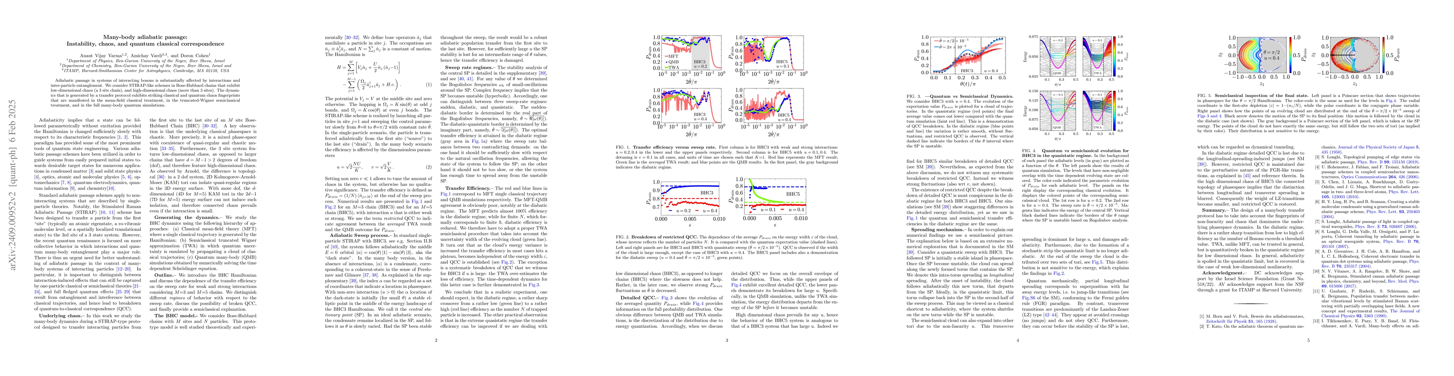 Thumbnail for Many-body adiabatic passage: Instability, chaos, and quantum classical
  correspondence