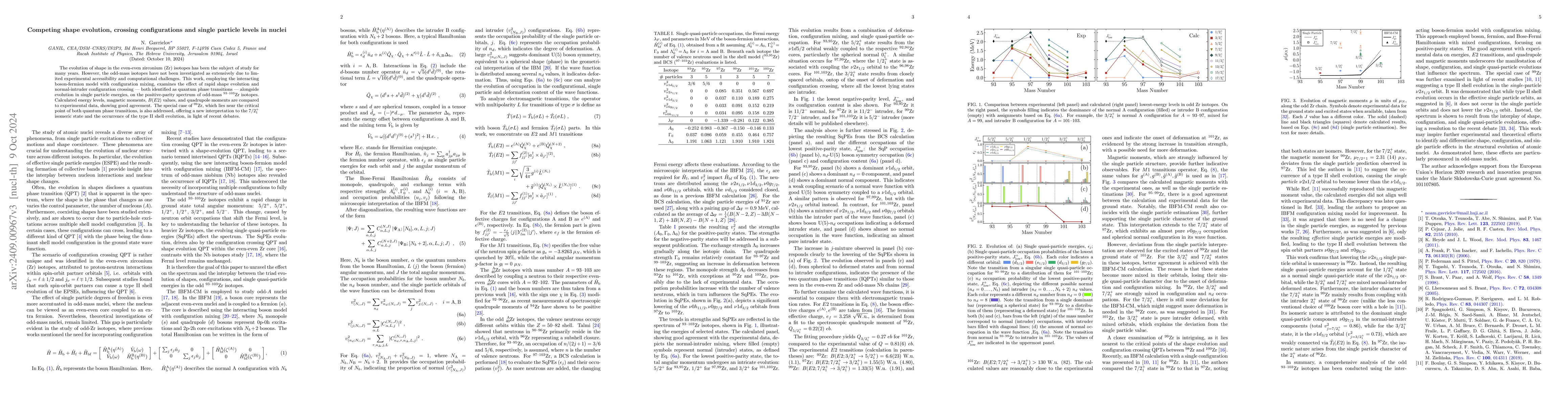 Thumbnail for Competing shape evolution, crossing configurations and single particle
  levels in nuclei