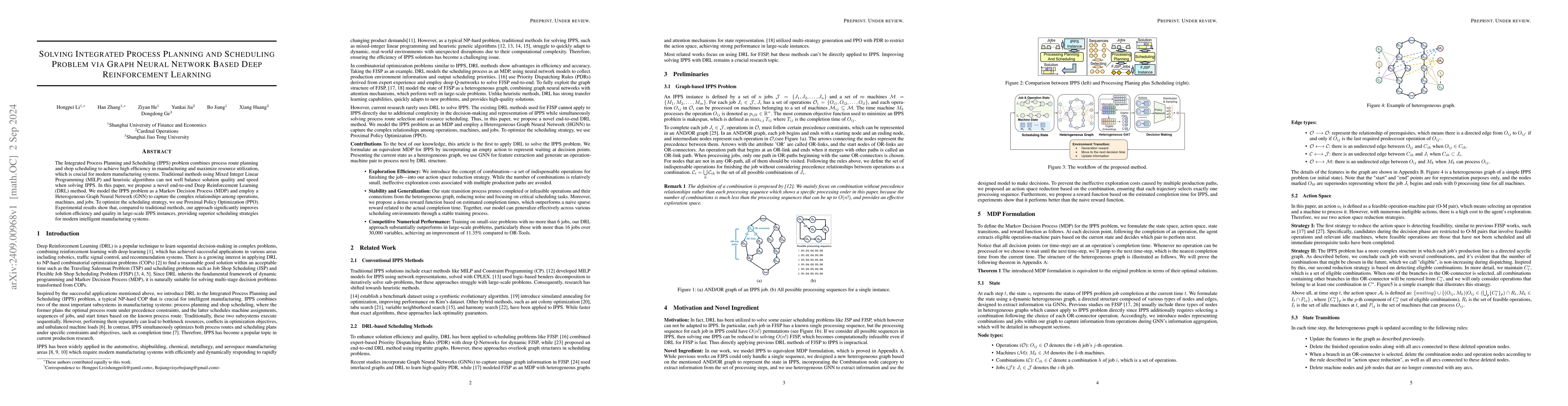 Thumbnail for Solving Integrated Process Planning and Scheduling Problem via Graph
  Neural Network Based Deep Reinforcement Learning
