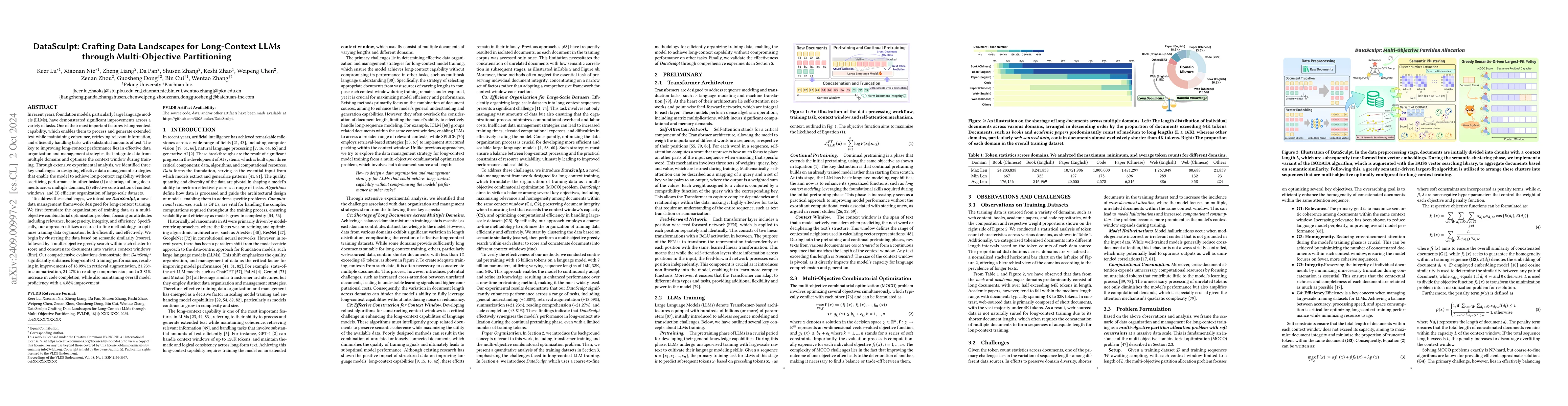 Thumbnail for DataSculpt: Crafting Data Landscapes for LLM Post-Training through
  Multi-objective Partitioning