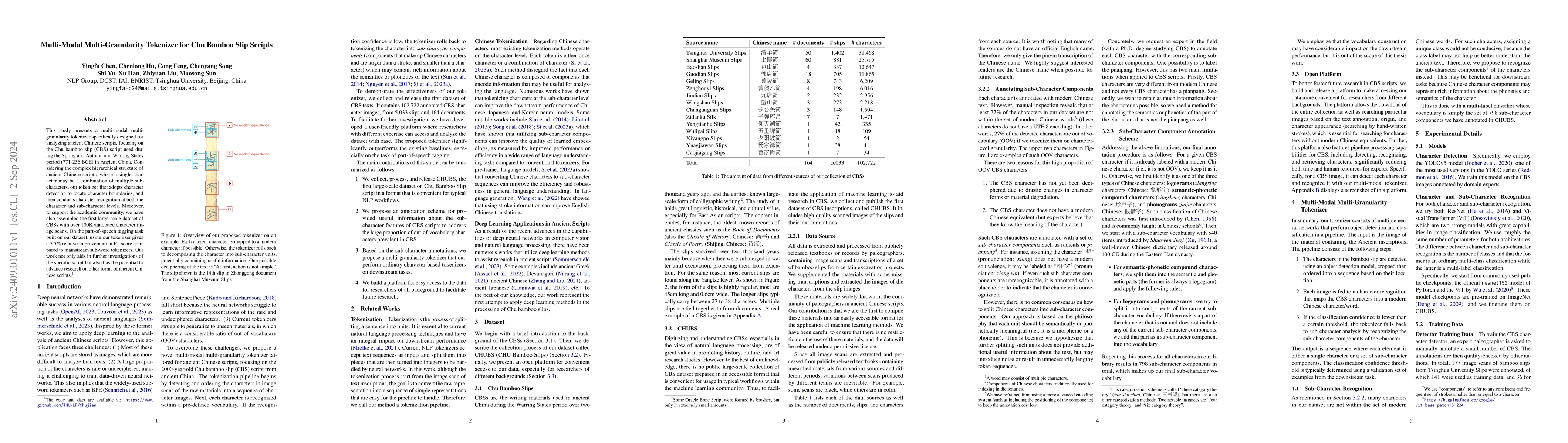 Thumbnail for Multi-Modal Multi-Granularity Tokenizer for Chu Bamboo Slip Scripts