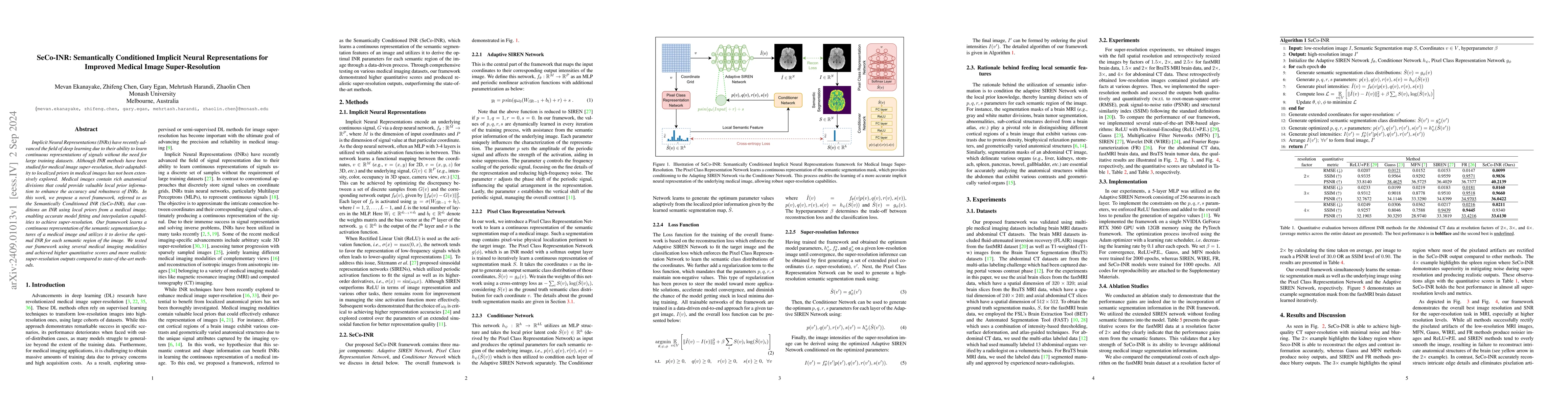 Thumbnail for SeCo-INR: Semantically Conditioned Implicit Neural Representations for
  Improved Medical Image Super-Resolution