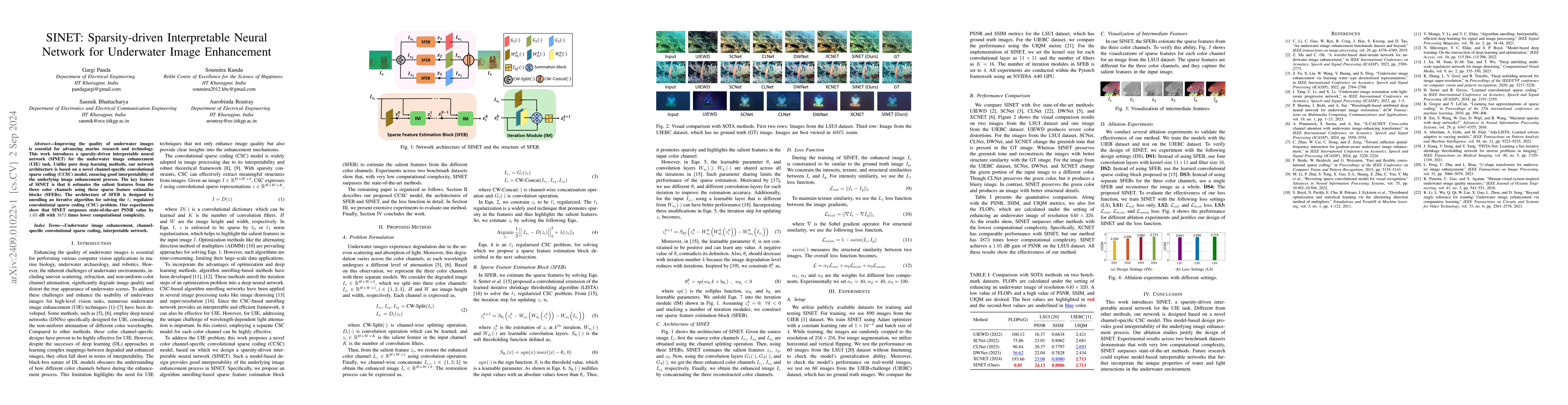 Thumbnail for SINET: Sparsity-driven Interpretable Neural Network for Underwater Image
  Enhancement