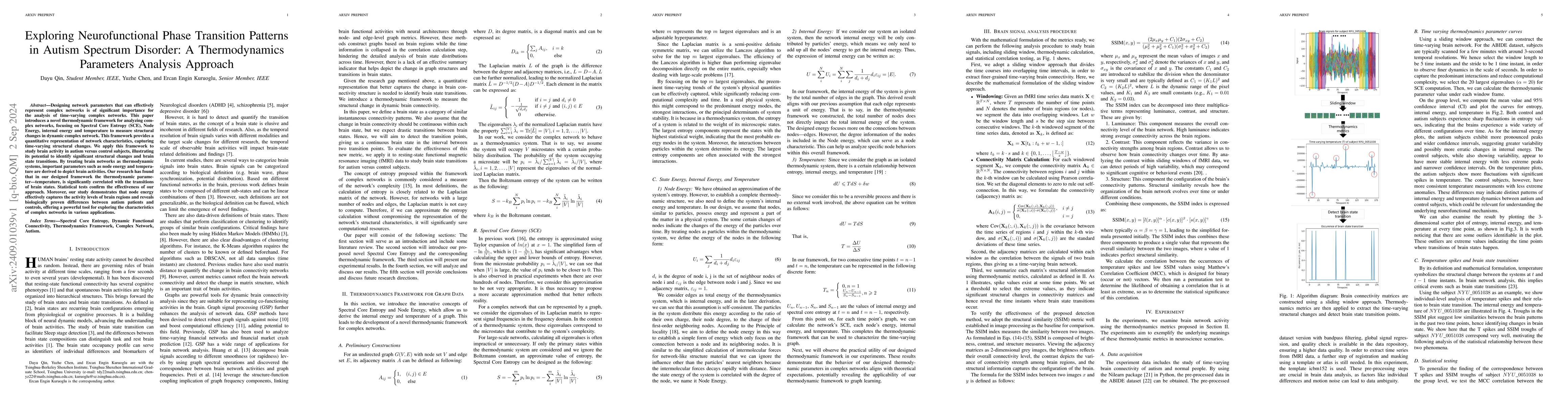 Thumbnail for Exploring Neurofunctional Phase Transition Patterns in Autism Spectrum
  Disorder: A Thermodynamics Parameters Analysis Approach