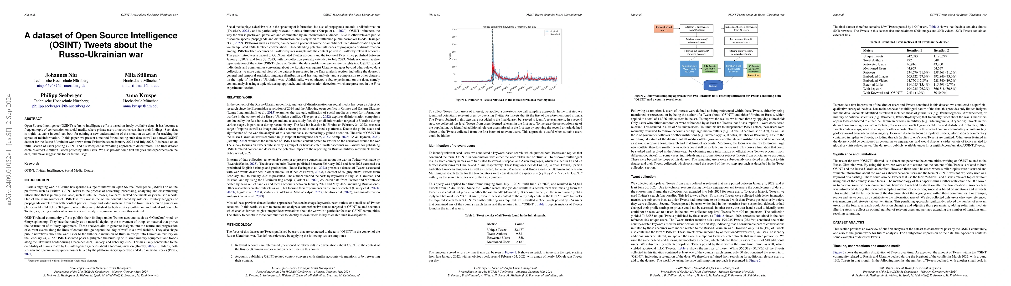 Thumbnail for A dataset of Open Source Intelligence (OSINT) Tweets about the
  Russo-Ukrainian war