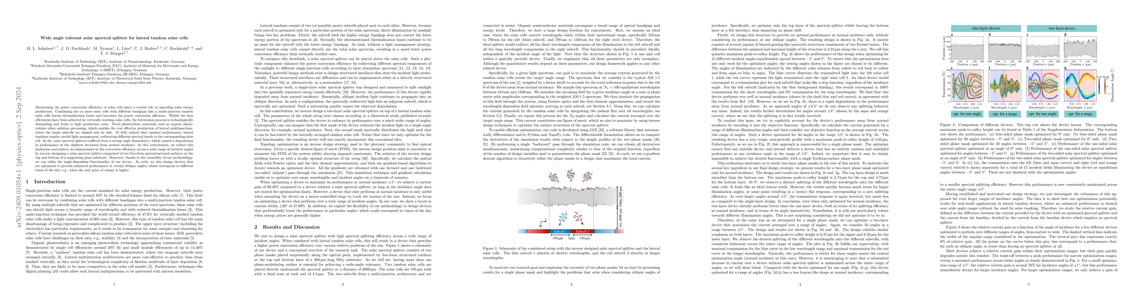 Thumbnail for Wide angle tolerant solar spectral splitter for lateral tandem solar
  cells