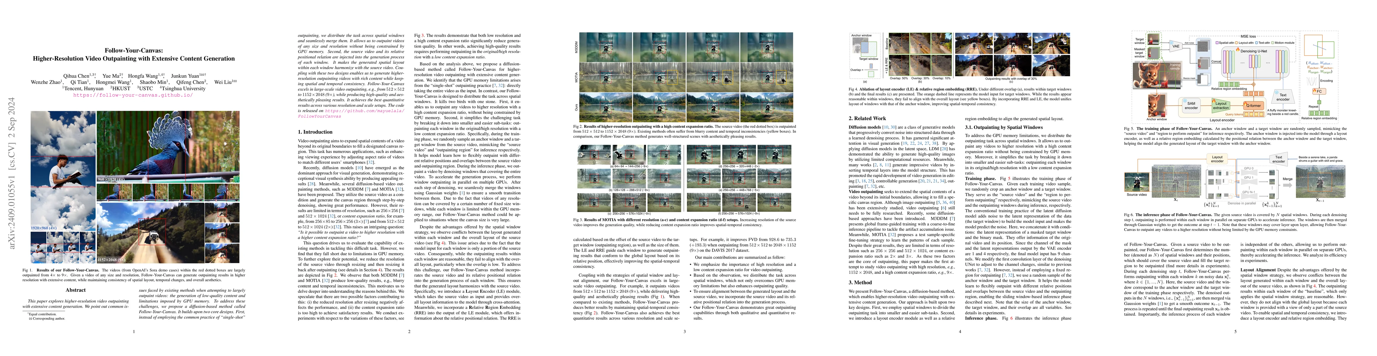 Thumbnail for Follow-Your-Canvas: Higher-Resolution Video Outpainting with Extensive
  Content Generation