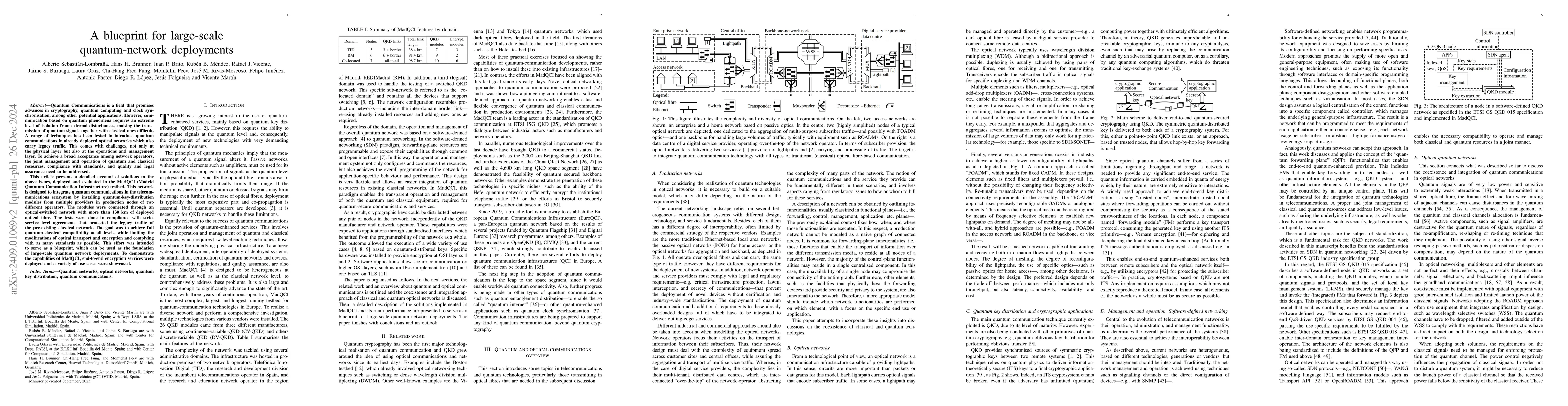 Thumbnail for A blueprint for large-scale quantum-network deployments
