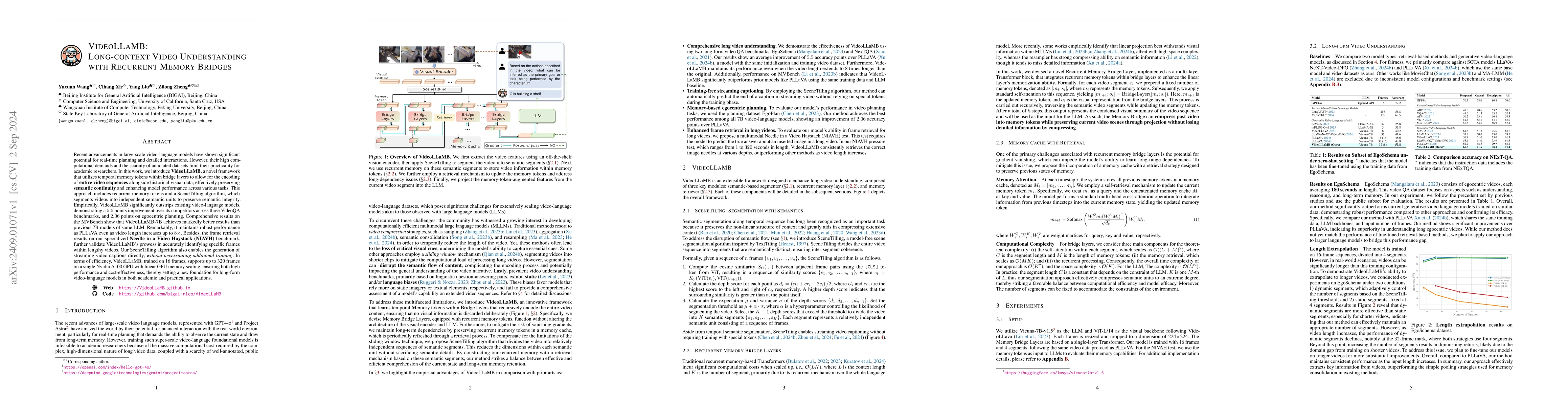 Thumbnail for VideoLLaMB: Long-context Video Understanding with Recurrent Memory
  Bridges