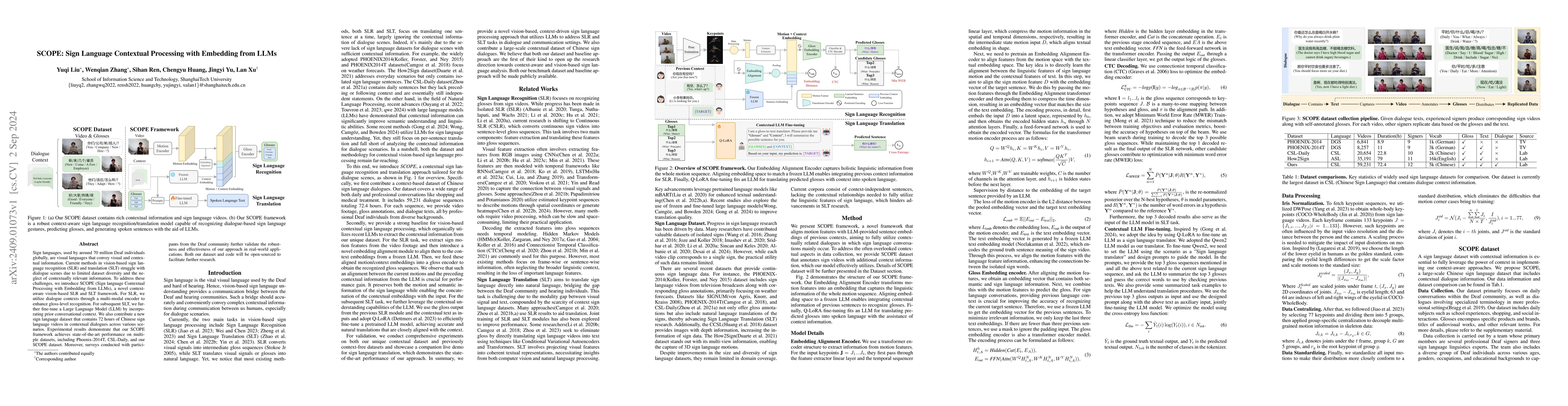 Thumbnail for SCOPE: Sign Language Contextual Processing with Embedding from LLMs
