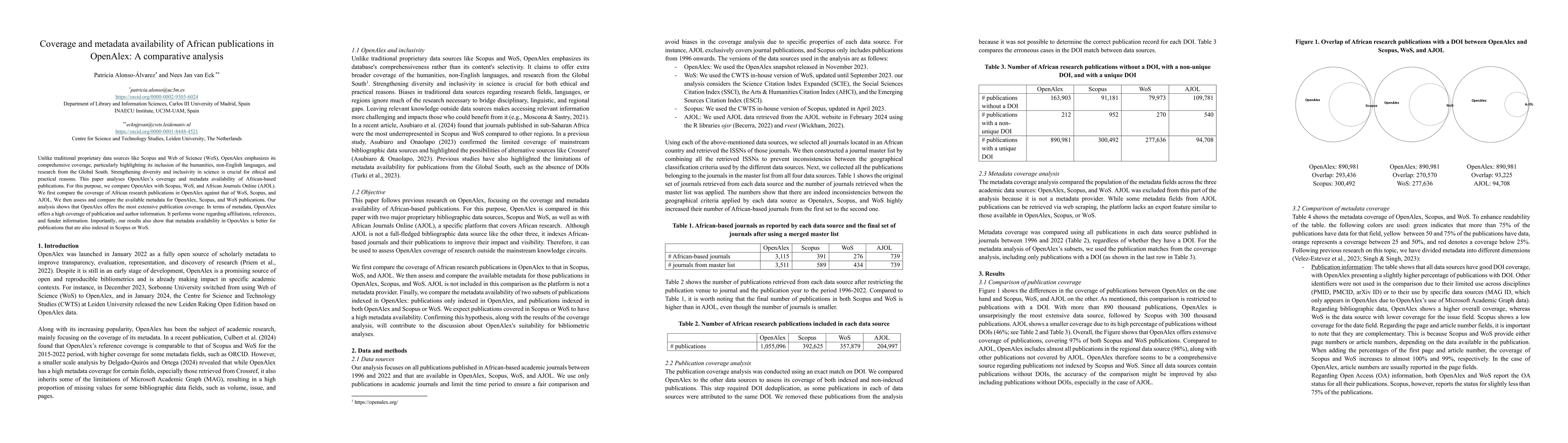 Thumbnail for Coverage and metadata availability of African publications in OpenAlex:
  A comparative analysis