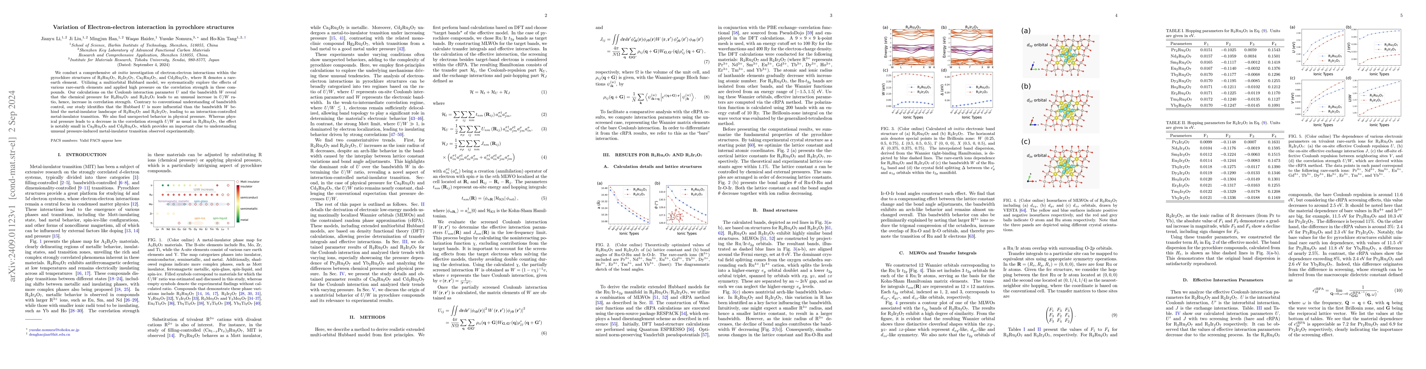 Thumbnail for Variation of Electron-electron interaction in pyrochlore structures