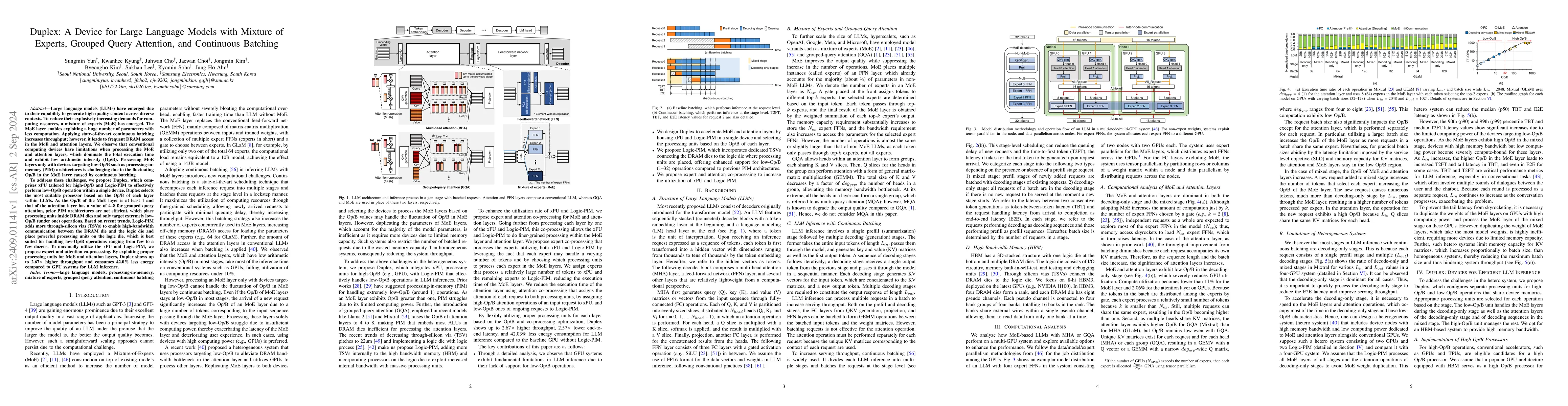 Thumbnail for Duplex: A Device for Large Language Models with Mixture of Experts,
  Grouped Query Attention, and Continuous Batching