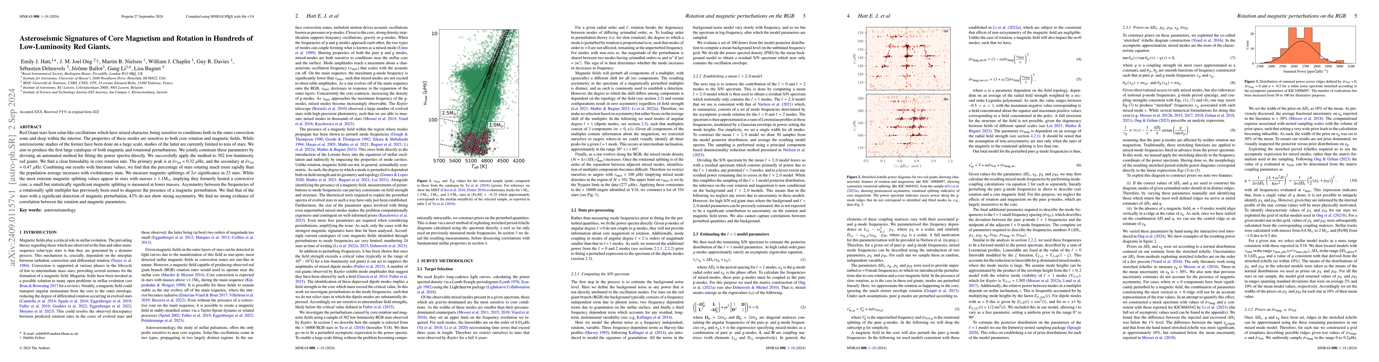 Thumbnail for Asteroseismic Signatures of Core Magnetism and Rotation in Hundreds of
  Low-Luminosity Red Giants