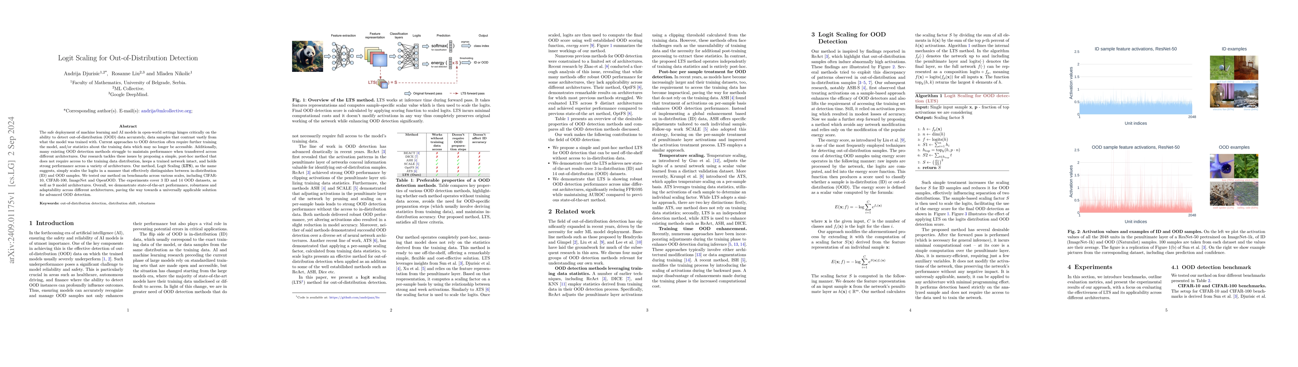 Thumbnail for Logit Scaling for Out-of-Distribution Detection