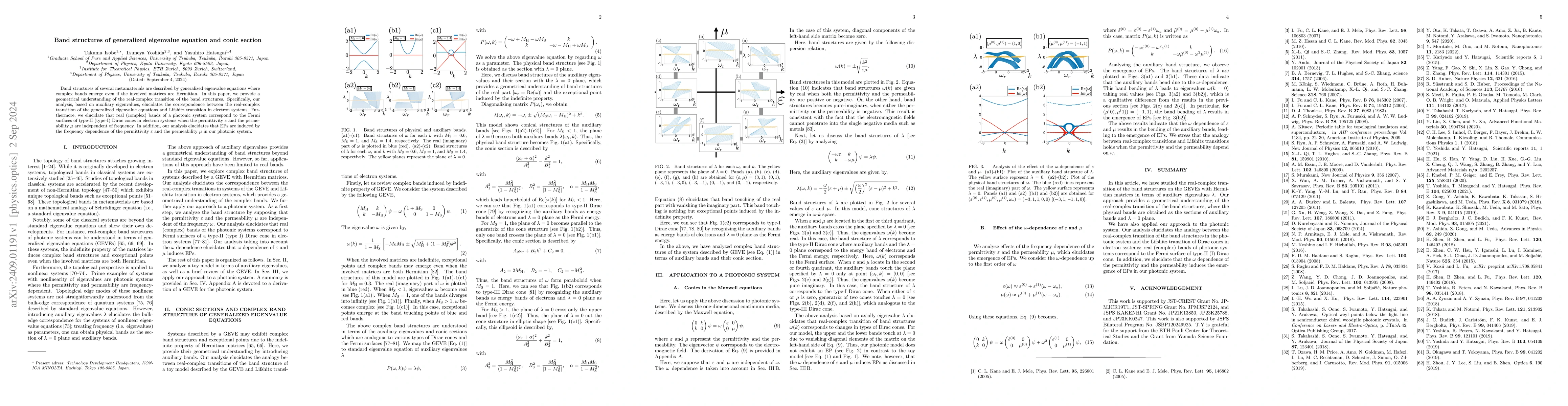 Thumbnail for Band structures of generalized eigenvalue equation and conic section