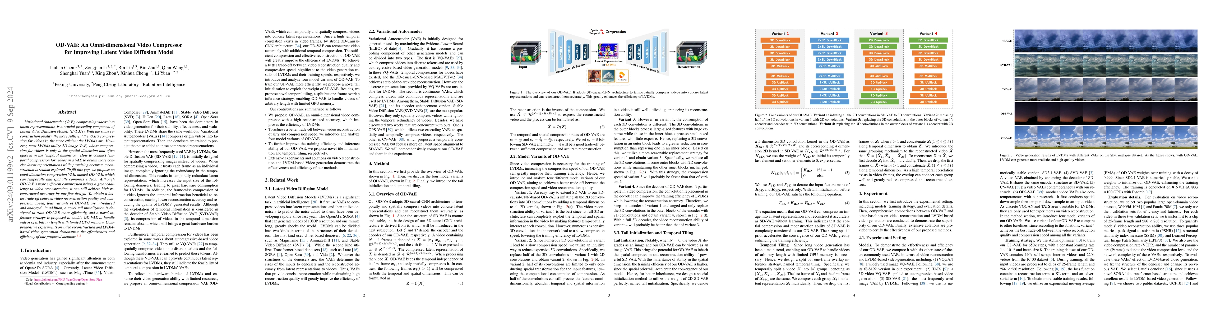 Thumbnail for OD-VAE: An Omni-dimensional Video Compressor for Improving Latent Video
  Diffusion Model