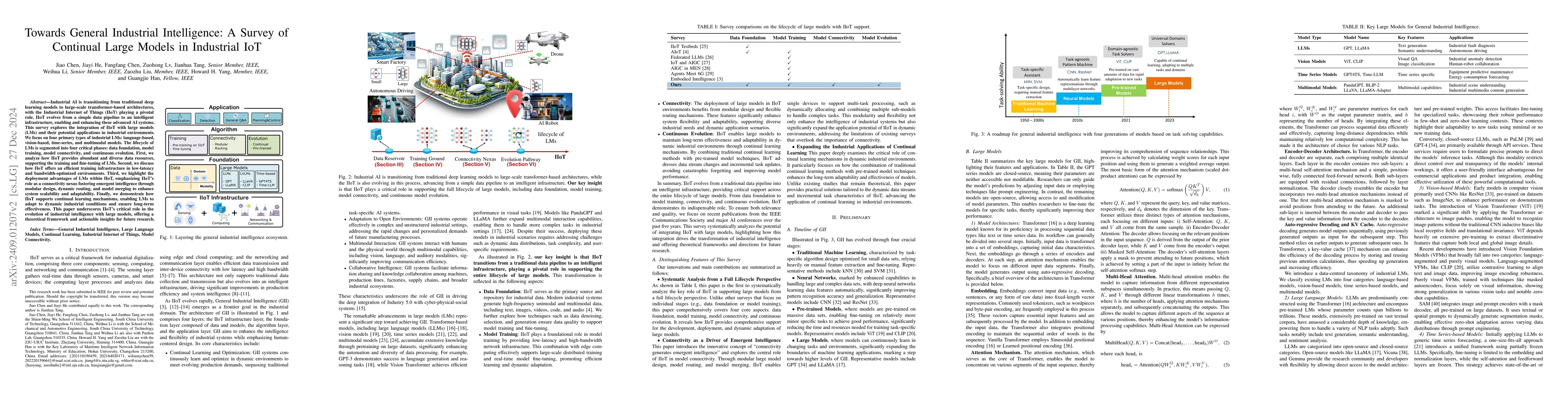 Thumbnail for Towards General Industrial Intelligence: A Survey on IIoT-Enhanced
  Continual Large Models