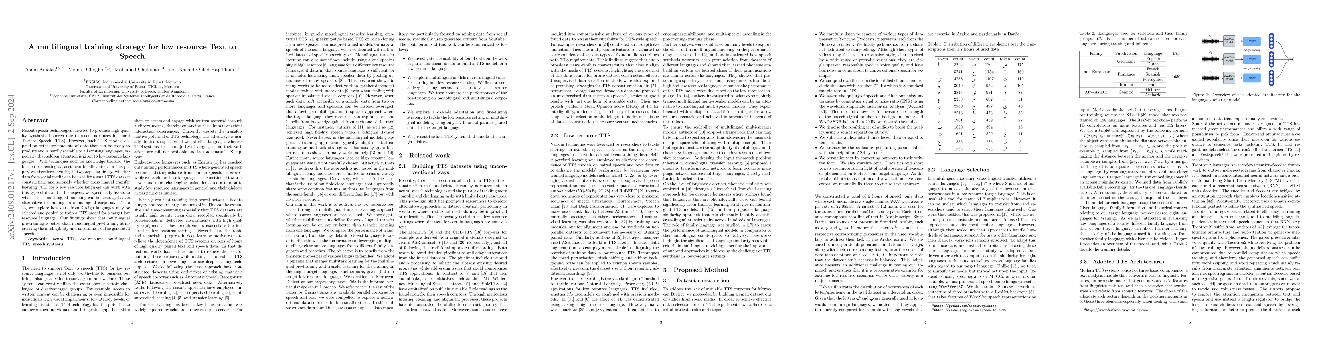Thumbnail for A multilingual training strategy for low resource Text to Speech