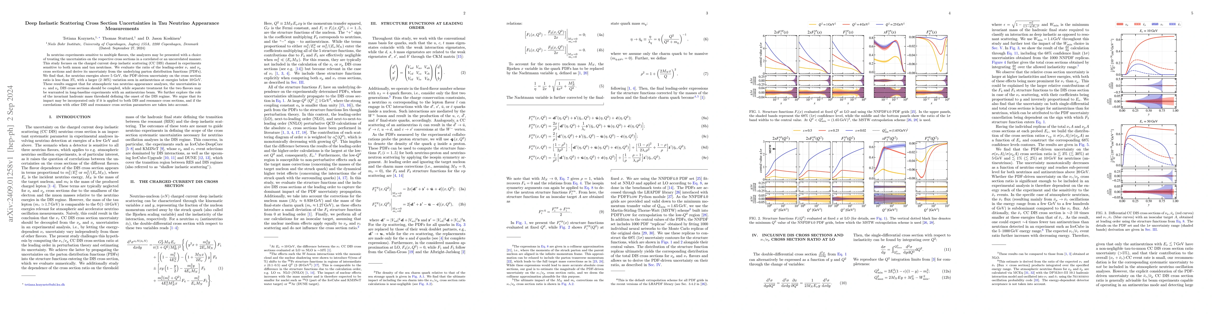 Thumbnail for Deep Inelastic Scattering Cross Section Uncertainties in Tau Neutrino
  Appearance Measurements