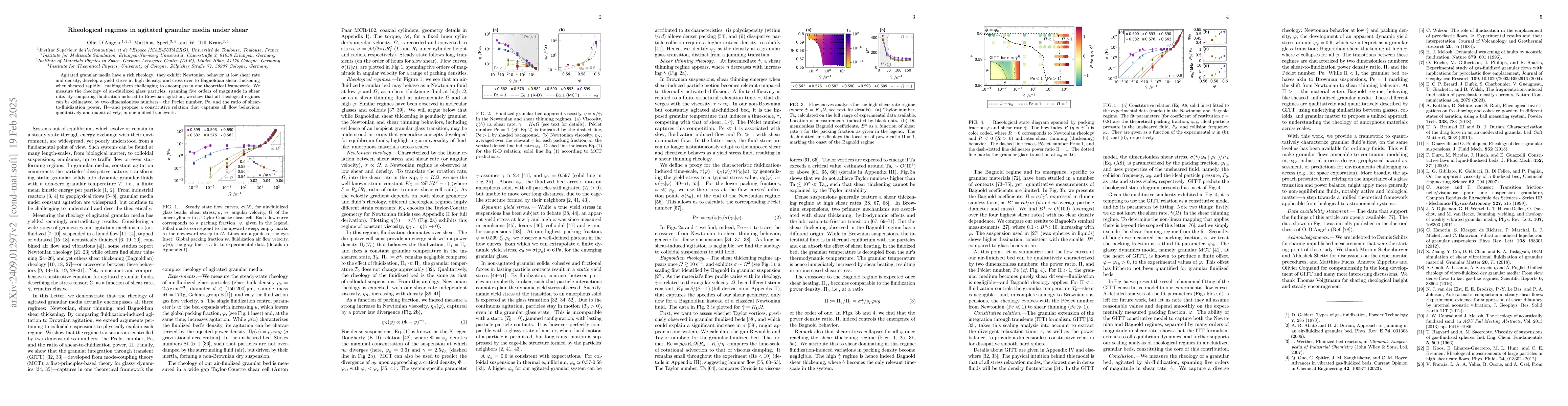 Thumbnail for Rheological regimes in agitated granular media under shear