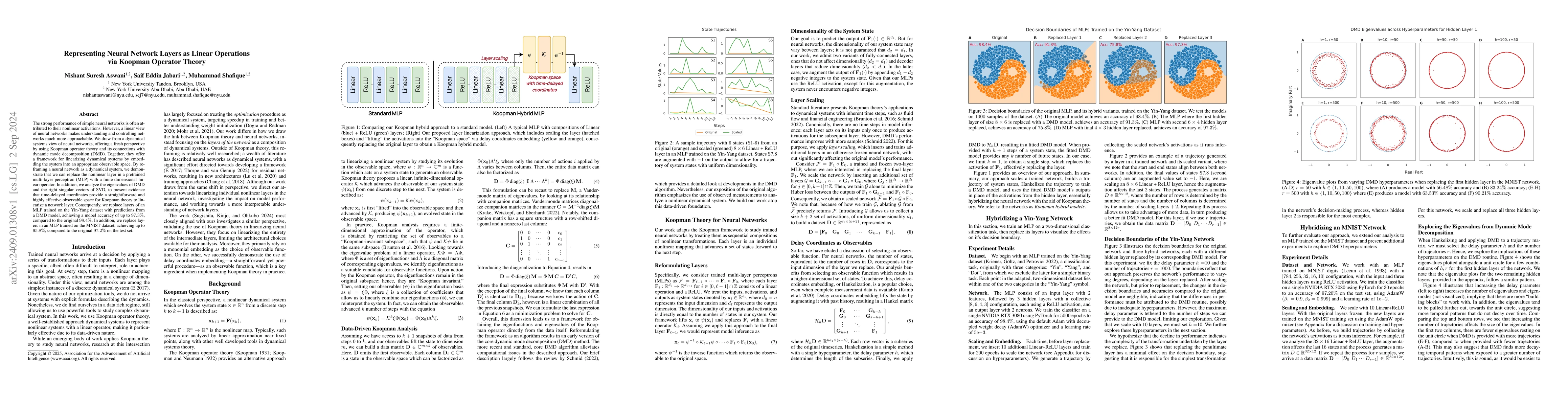 Thumbnail for Representing Neural Network Layers as Linear Operations via Koopman
  Operator Theory