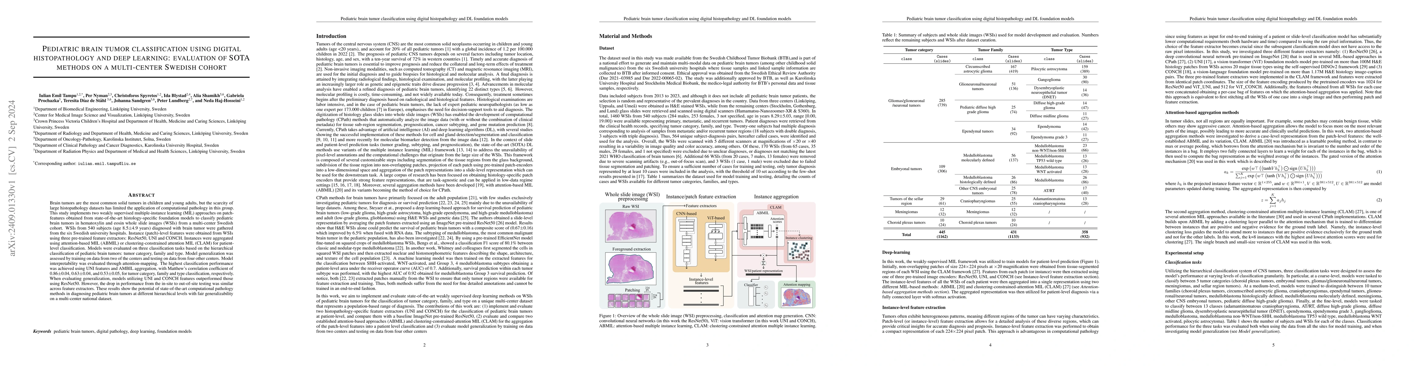 Thumbnail for Pediatric brain tumor classification using digital histopathology and
  deep learning: evaluation of SOTA methods on a multi-center Swedish cohort