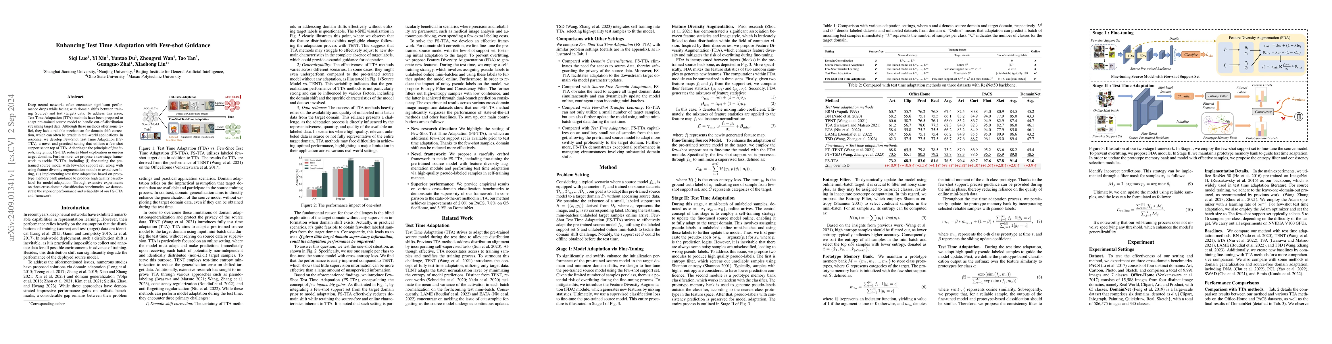 Thumbnail for Enhancing Test Time Adaptation with Few-shot Guidance