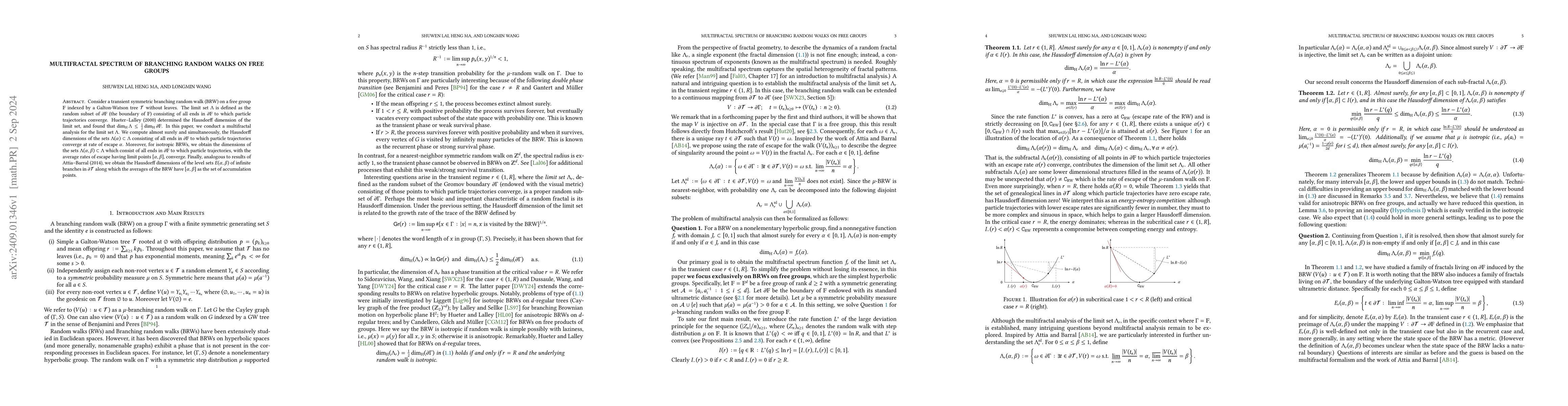 Thumbnail for Multifractal spectrum of branching random walks on free groups