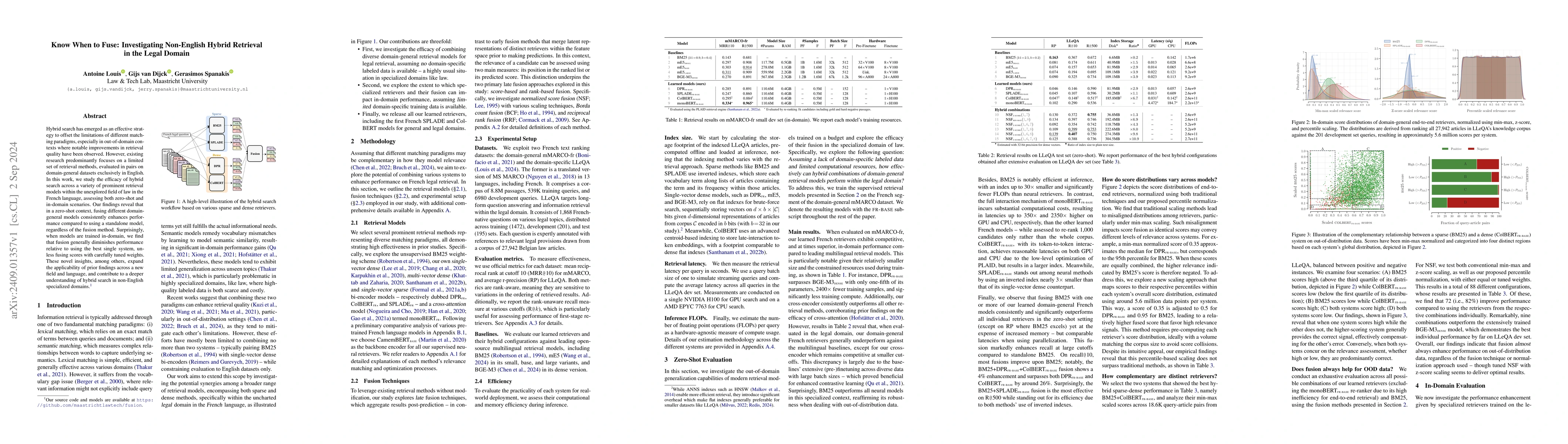 Thumbnail for Know When to Fuse: Investigating Non-English Hybrid Retrieval in the
  Legal Domain