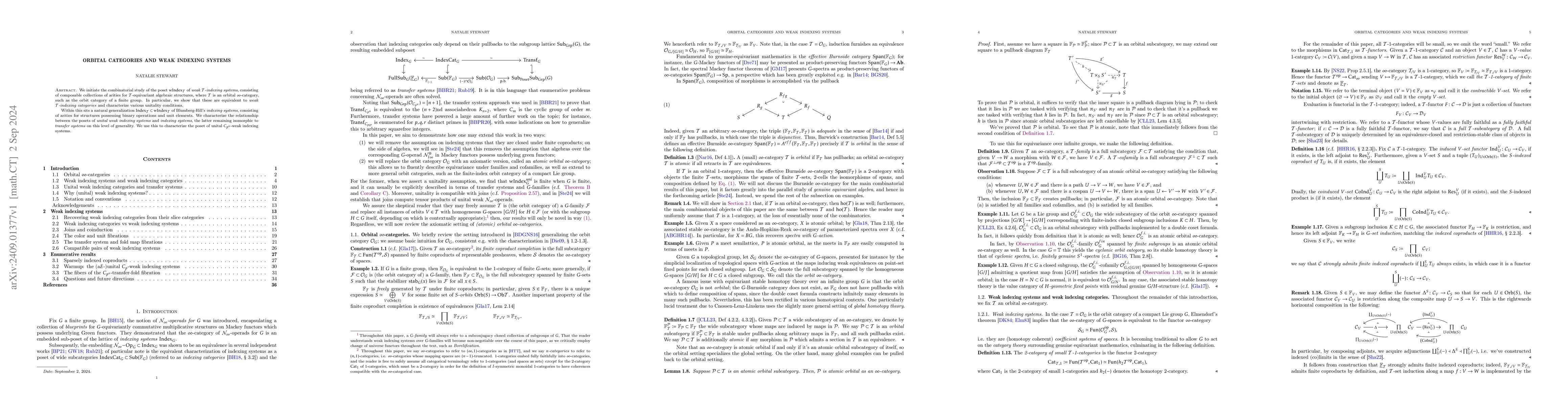 Thumbnail for Orbital categories and weak indexing systems