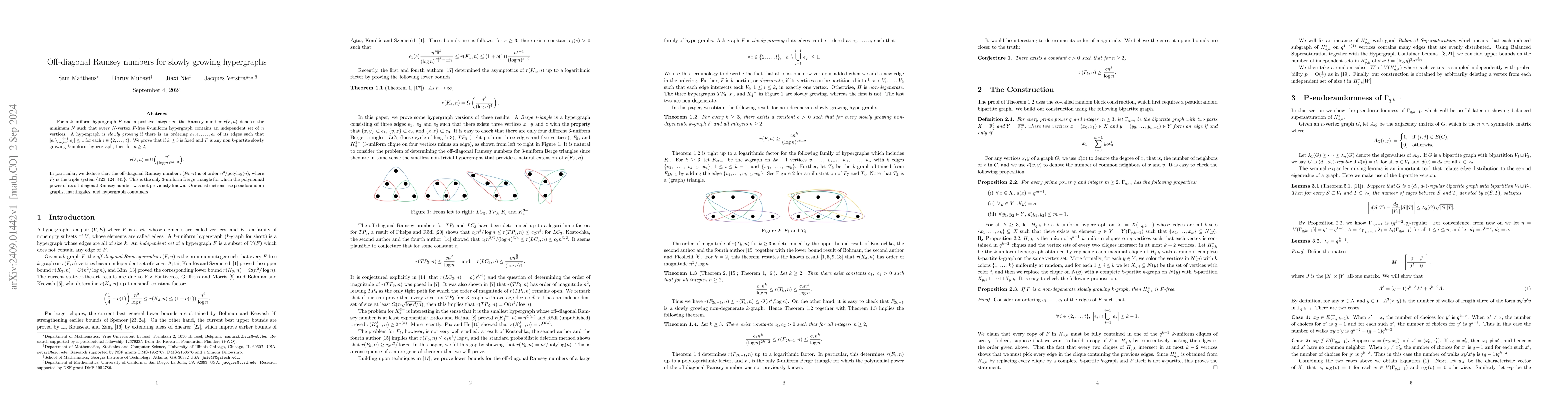 Thumbnail for Off-diagonal Ramsey numbers for slowly growing hypergraphs