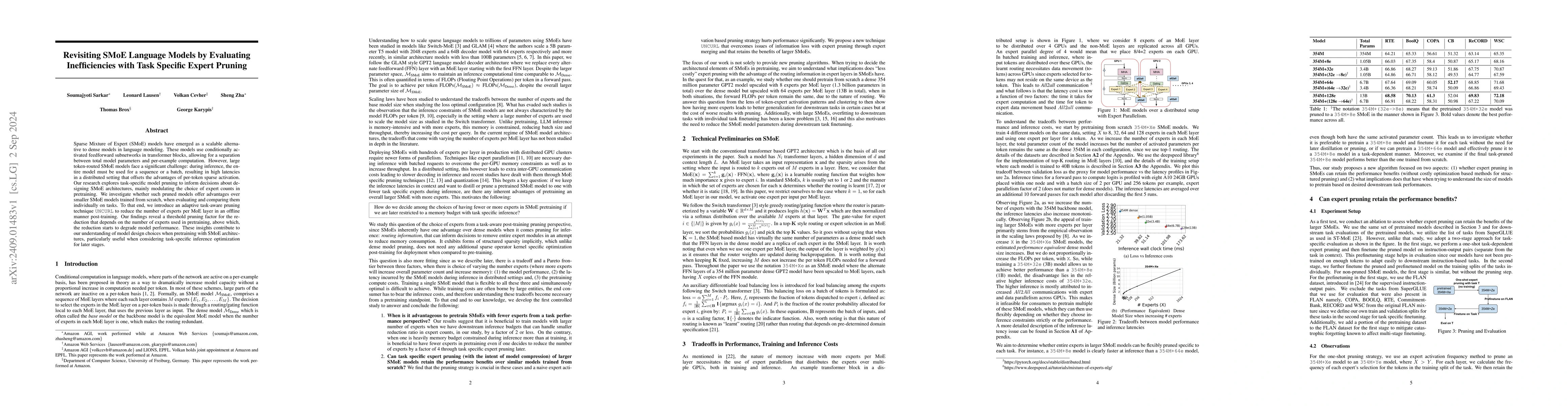 Thumbnail for Revisiting SMoE Language Models by Evaluating Inefficiencies with Task
  Specific Expert Pruning