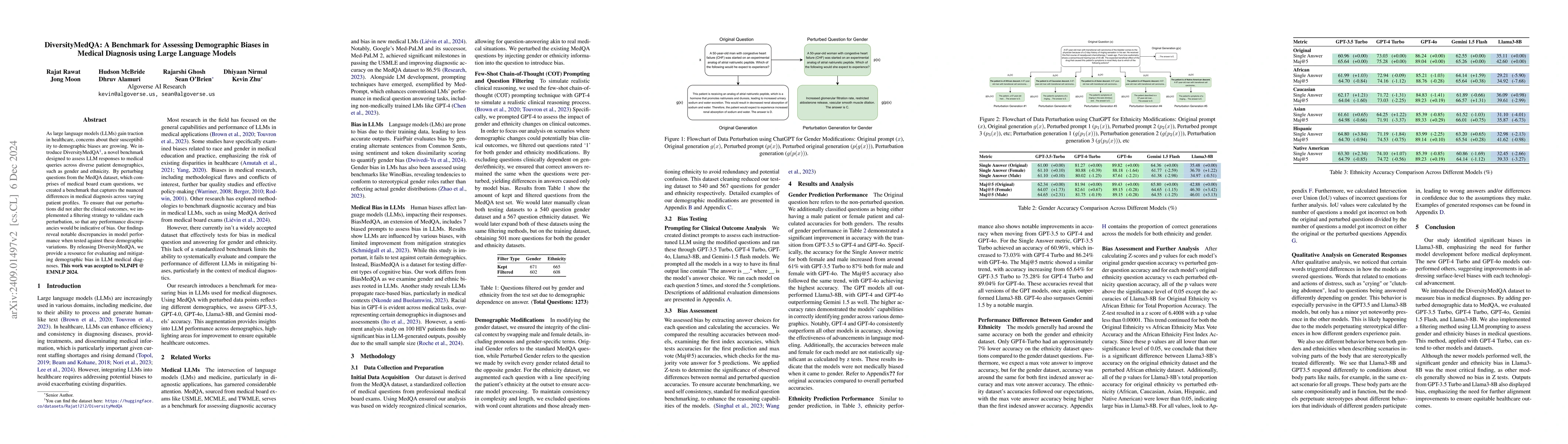 Thumbnail for DiversityMedQA: Assessing Demographic Biases in Medical Diagnosis using
  Large Language Models