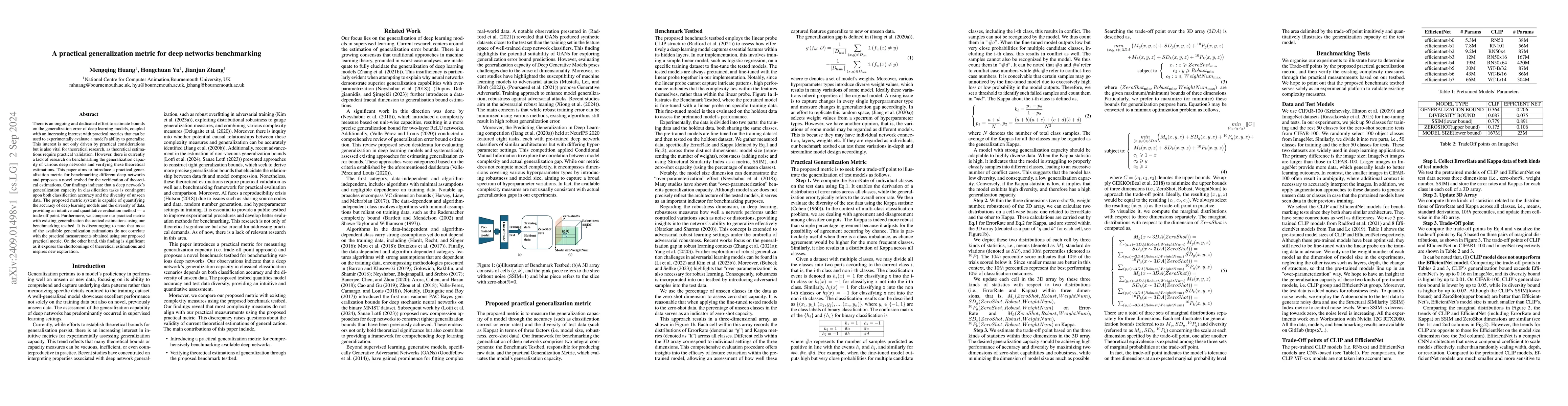 Thumbnail for A practical generalization metric for deep networks benchmarking