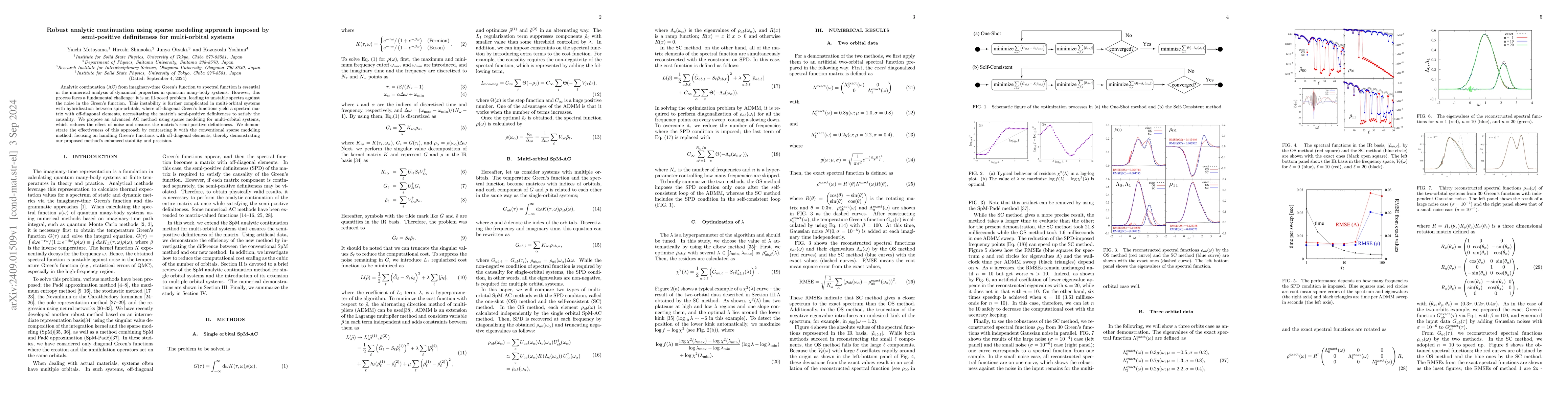 Thumbnail for Robust analytic continuation using sparse modeling approach imposed by
  semi-positive definiteness for multi-orbital systems
