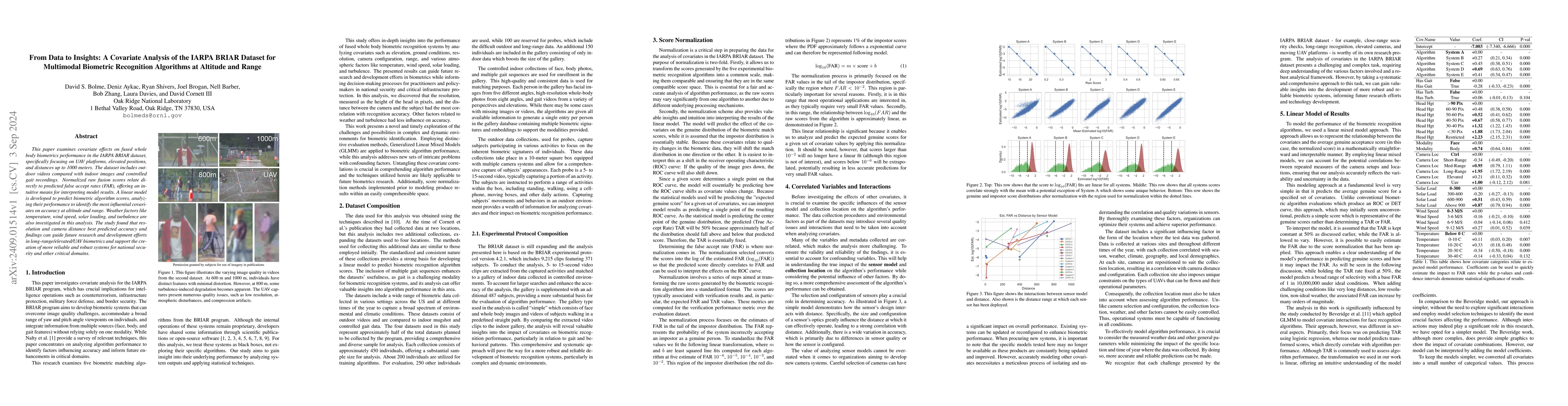 Thumbnail for From Data to Insights: A Covariate Analysis of the IARPA BRIAR Dataset
  for Multimodal Biometric Recognition Algorithms at Altitude and Range