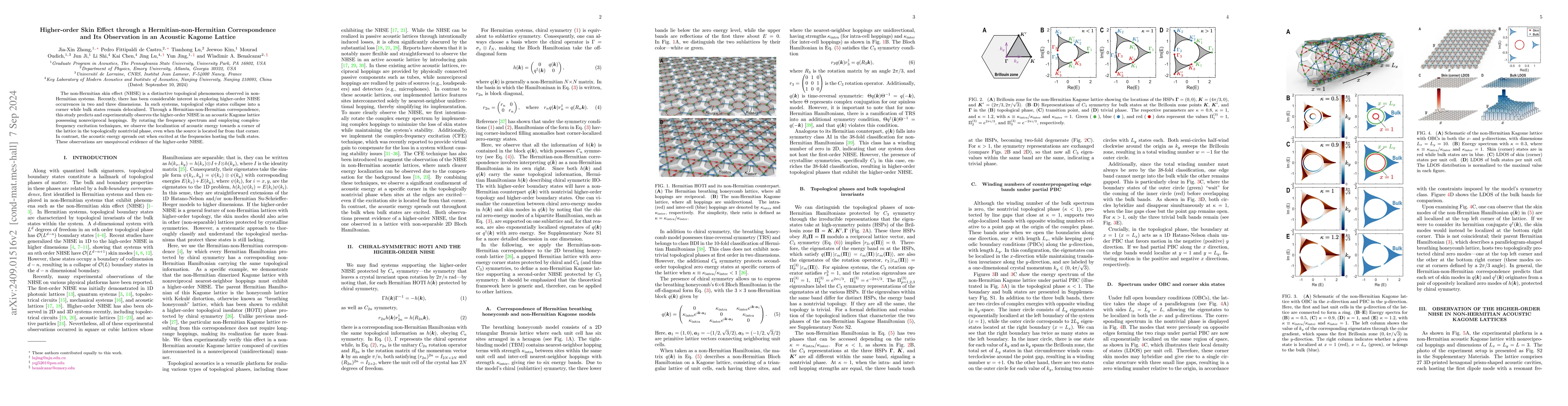 Thumbnail for Higher-order Skin Effect through a Hermitian-non-Hermitian
  Correspondence and Its Observation in an Acoustic Kagome Lattice