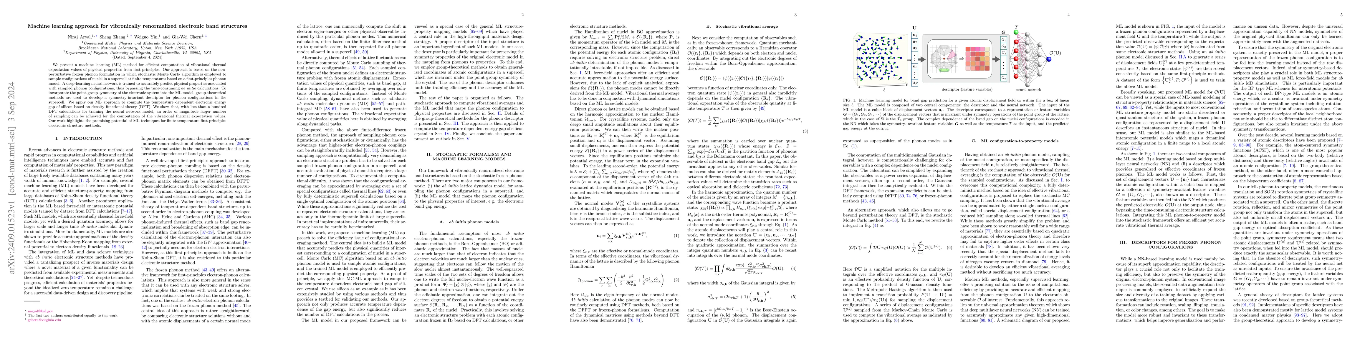 Thumbnail for Machine learning approach for vibronically renormalized electronic band
  structures