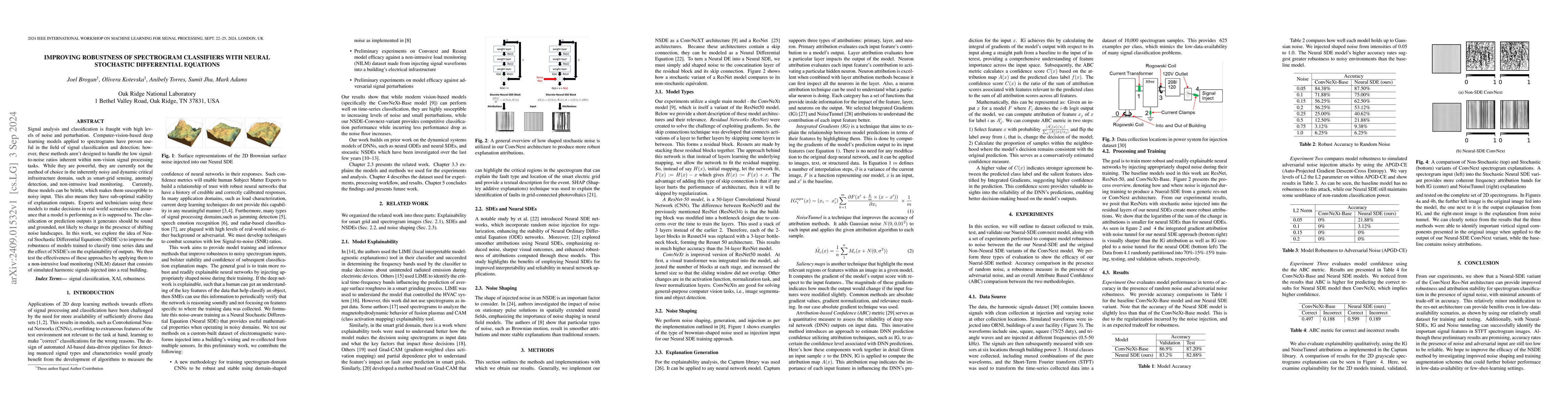 Thumbnail for Improving Robustness of Spectrogram Classifiers with Neural Stochastic
  Differential Equations