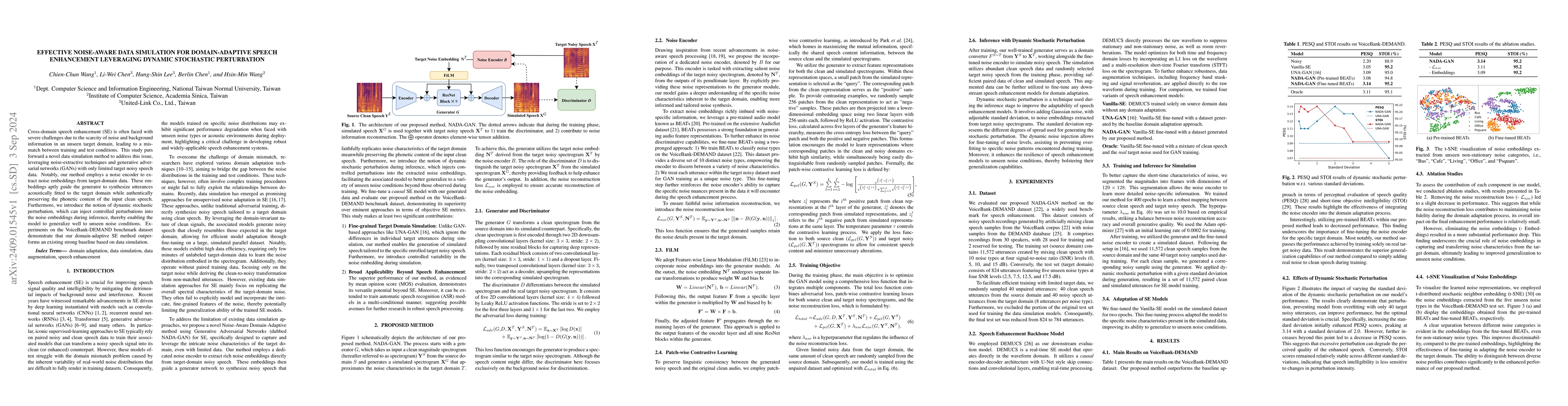 Thumbnail for Effective Noise-aware Data Simulation for Domain-adaptive Speech
  Enhancement Leveraging Dynamic Stochastic Perturbation