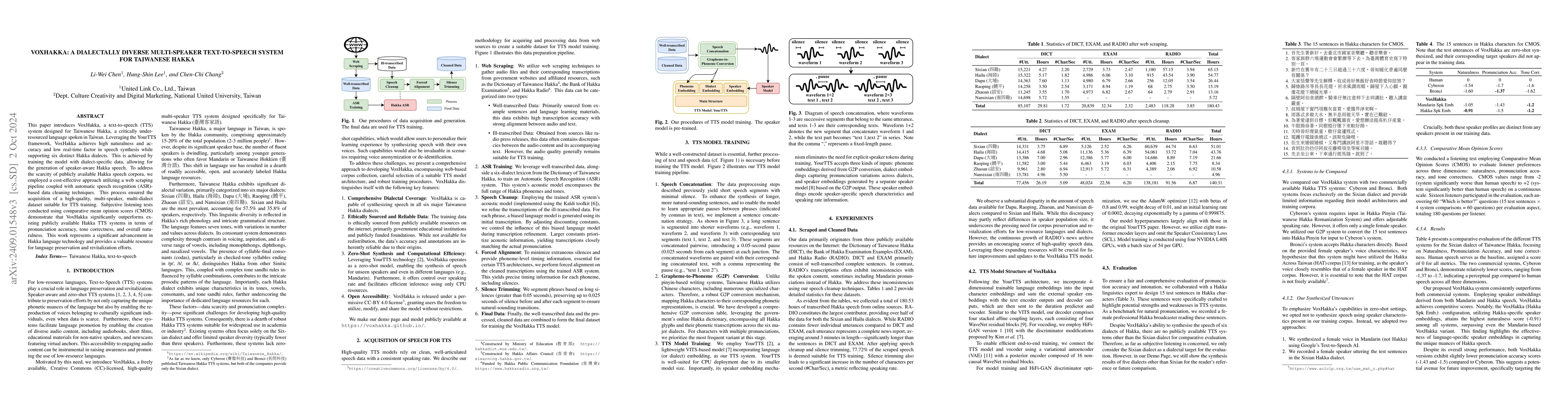 Thumbnail for VoxHakka: A Dialectally Diverse Multi-speaker Text-to-Speech System for
  Taiwanese Hakka