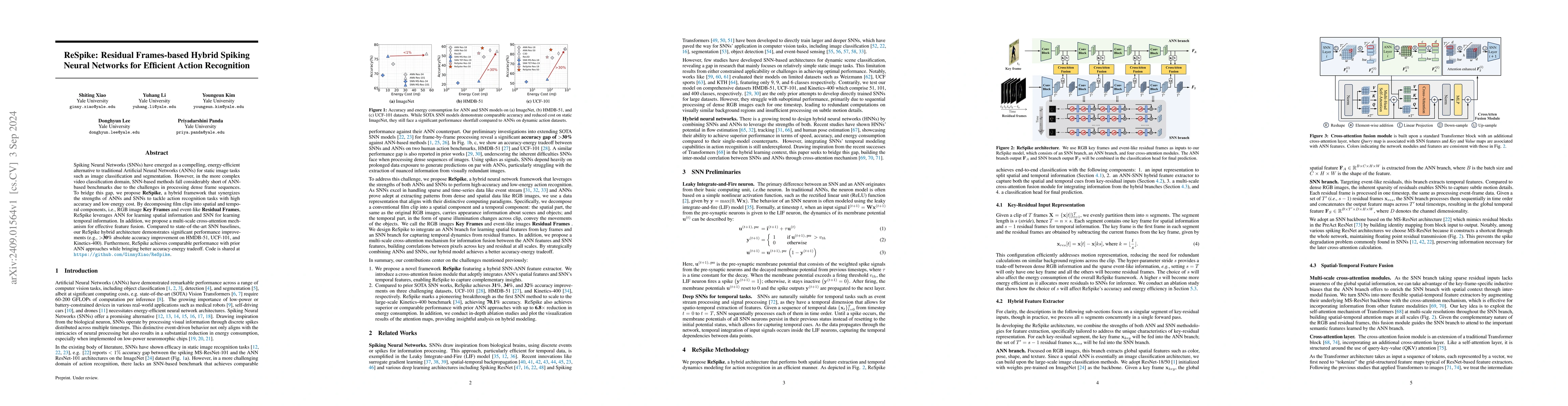 Thumbnail for ReSpike: Residual Frames-based Hybrid Spiking Neural Networks for
  Efficient Action Recognition