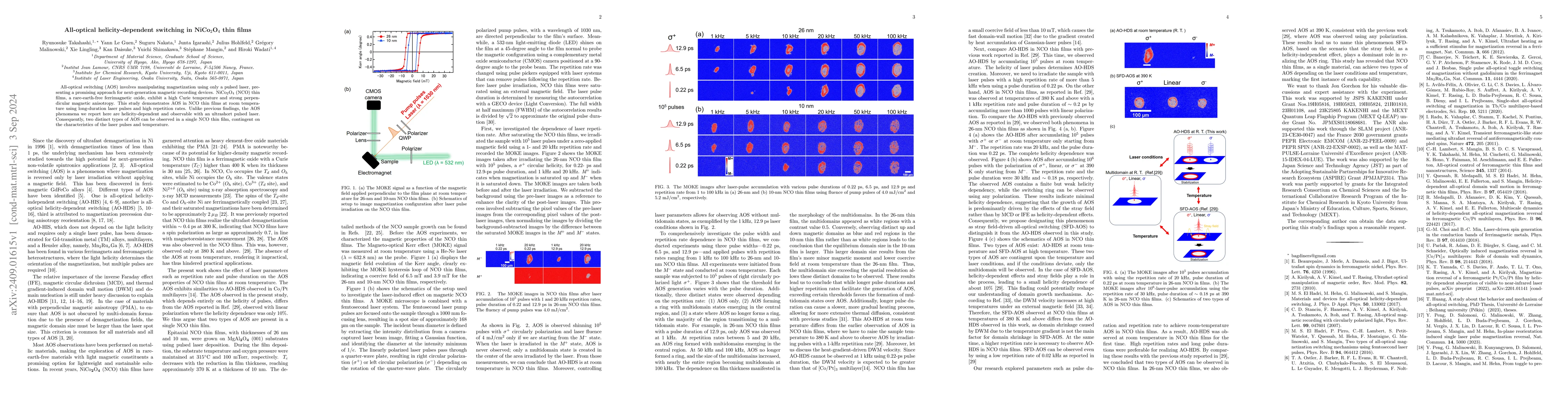 Thumbnail for All-optical helicity-dependent switching in NiCo$_2$O$_4$ thin films
